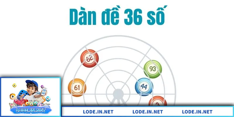 Dàn Đề 36 Số – Giải Pháp Nuôi Đề An Toàn, Dễ Áp Dụng